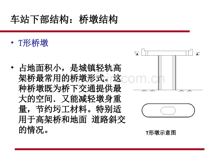 城市轨道交通车站结构及施工知识讲解.pptx_第3页