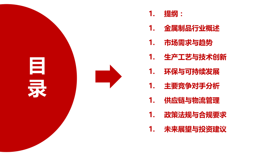 金属制品行业行业研究报告.pptx_第2页