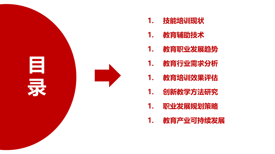 技能培训、教育辅助及教育职业发展研究报告-第1篇.pptx_第2页