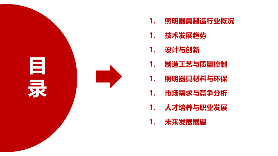 电力、热力生产和供应职业发展研究报告-第1篇.pptx_第2页