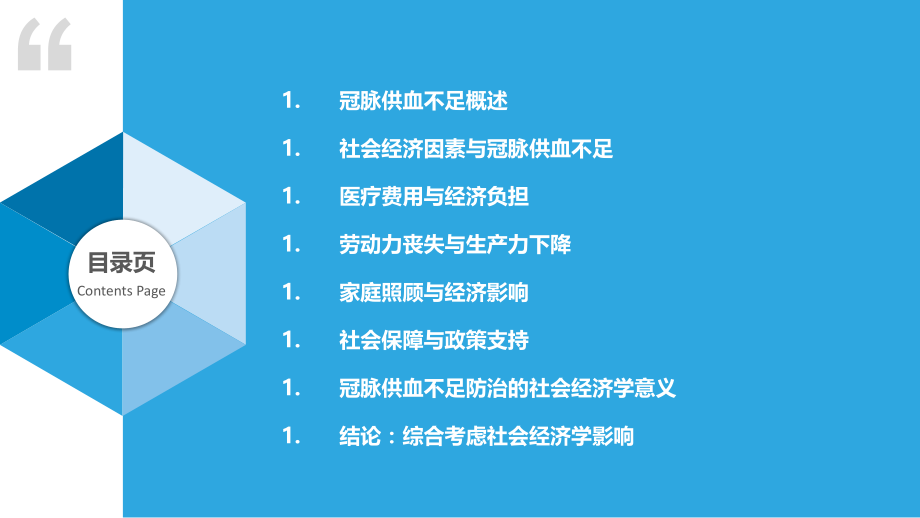 冠脉供血不足的社会经济学影响.pptx_第2页