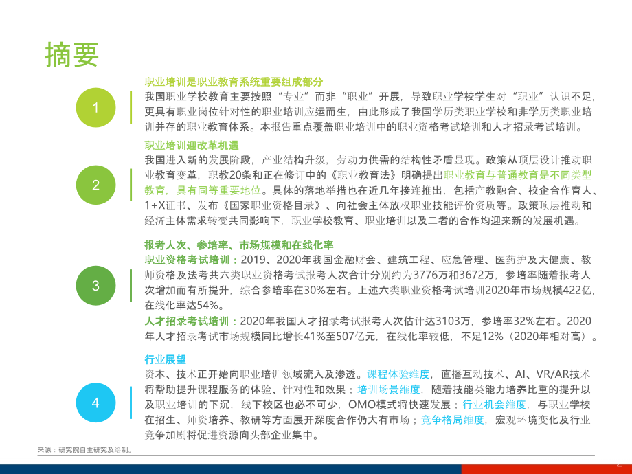 中国职业培训行业报告.pptx_第2页