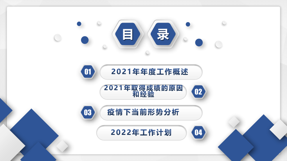 2022年年终总结(含内容)PPT课件.pptx_第3页