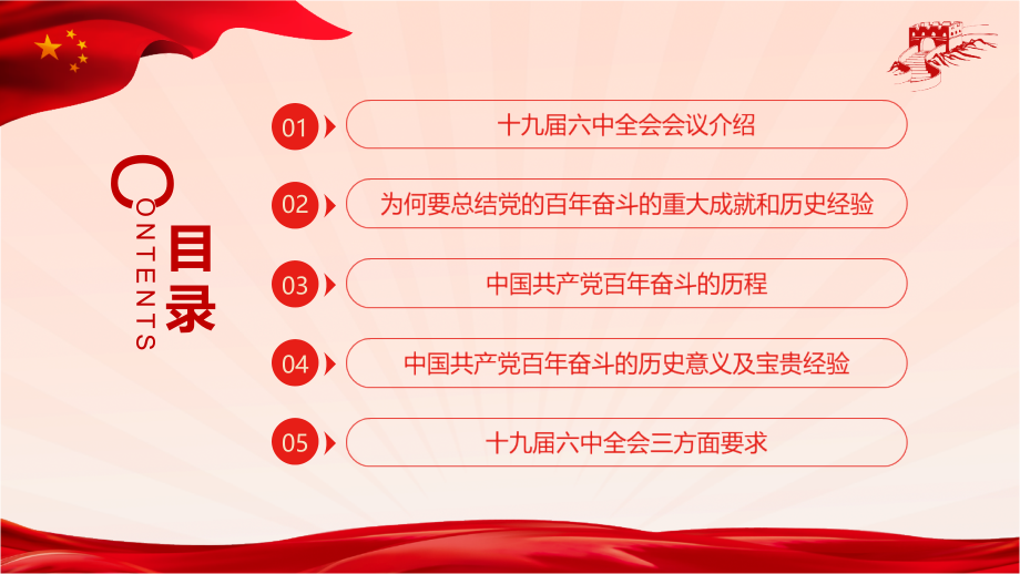 全文解读《十九届届六中中全会》PPT.pptx_第3页