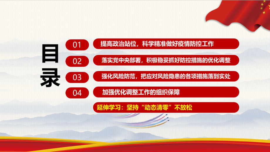 学习解读《防疫新二十条》专题PPT.ppt_第3页