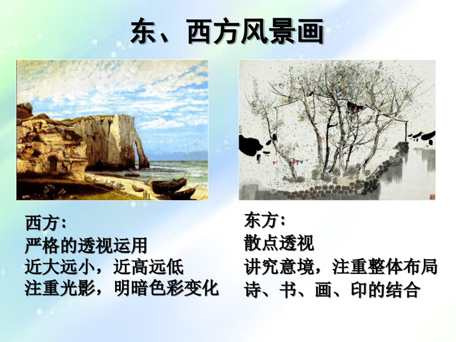 风景画中的透视-PPT.ppt_第3页