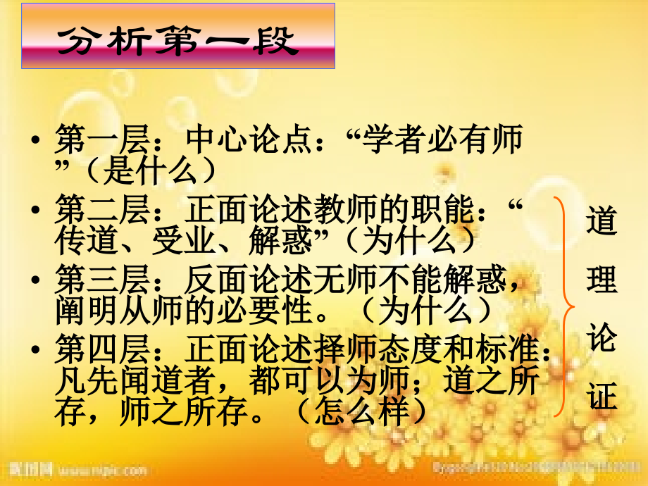 师说结构解说-PPT.ppt_第3页