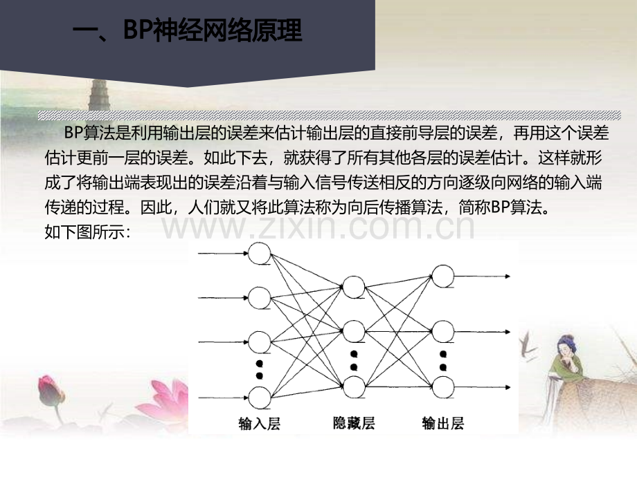 基于BP神经网络的公路运量预测ppt.ppt_第3页