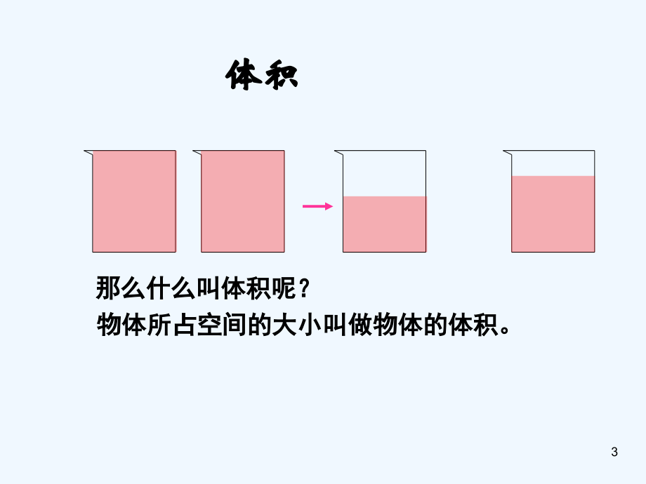 北师大版体积和容积-PPT.ppt_第3页