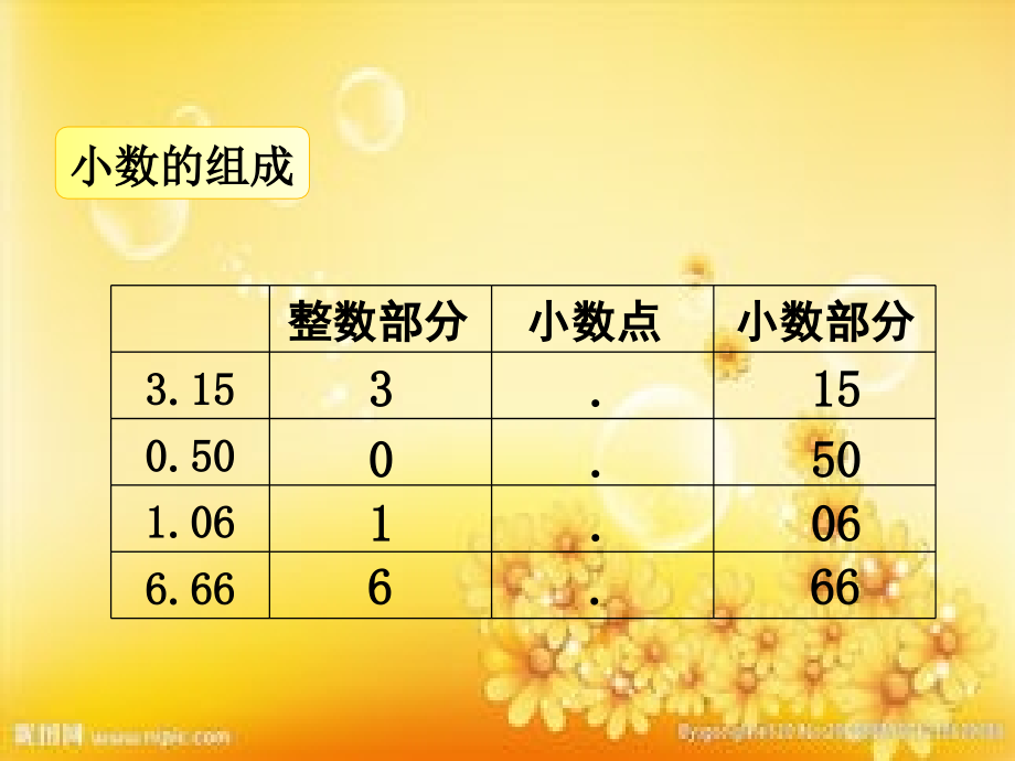 新北师大版三年级上学期数学《文具店》教学课件.ppt_第3页