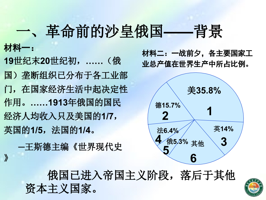 高一历史岳麓版必修一俄国十月社会主义革命.ppt_第3页