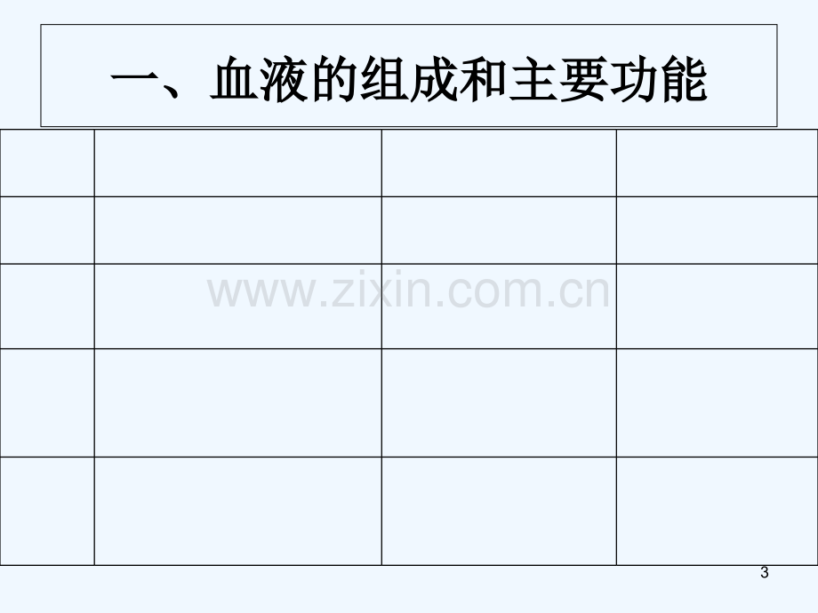 人体内的物质运输-PPT课件.ppt_第3页