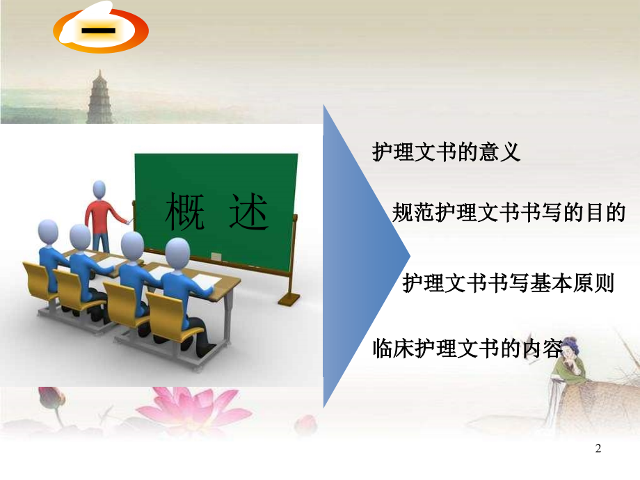 护理培训之护理记录书写-PPT.ppt_第2页