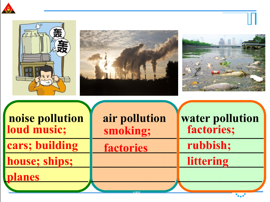 人教版英语九年级单元第一课时.ppt_第3页