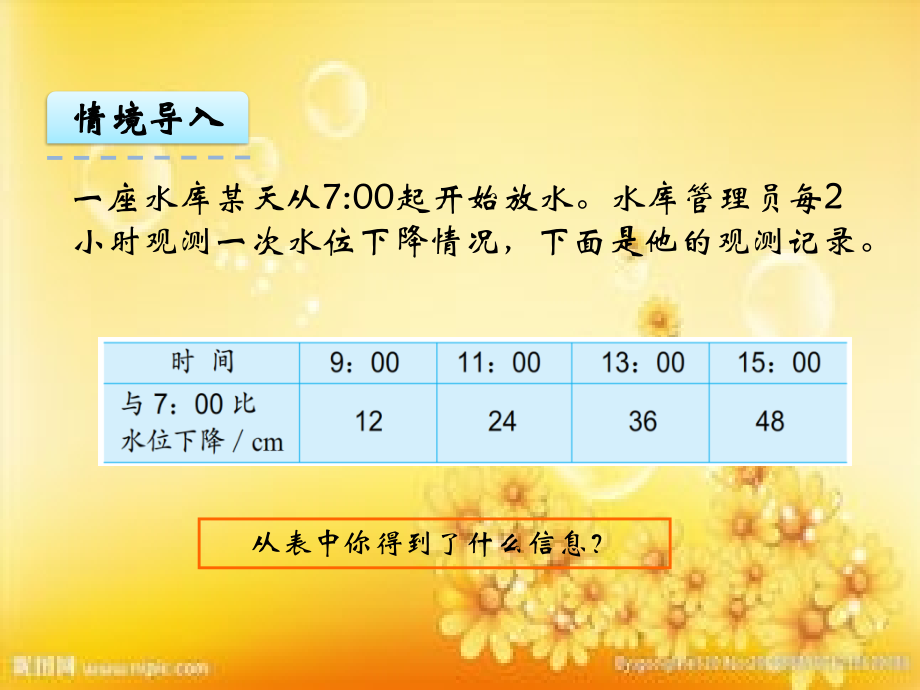 四年级上册数学-解决问题的策略-苏教版-PPT.ppt_第3页