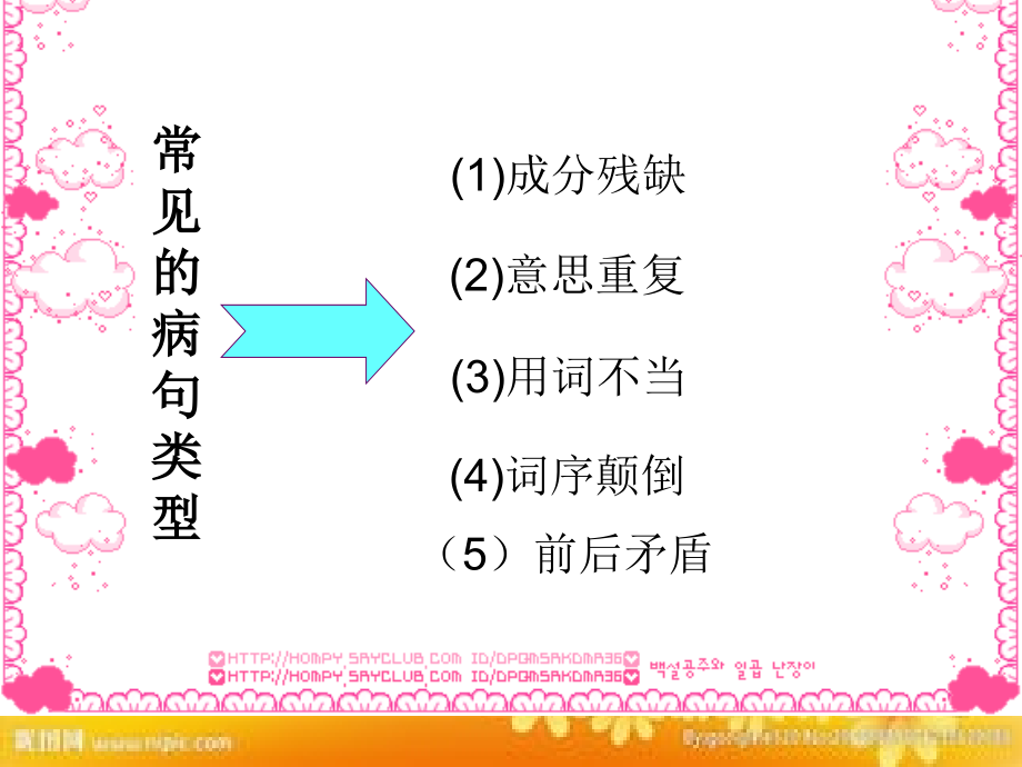 四年级语文上册句子复习.ppt_第1页