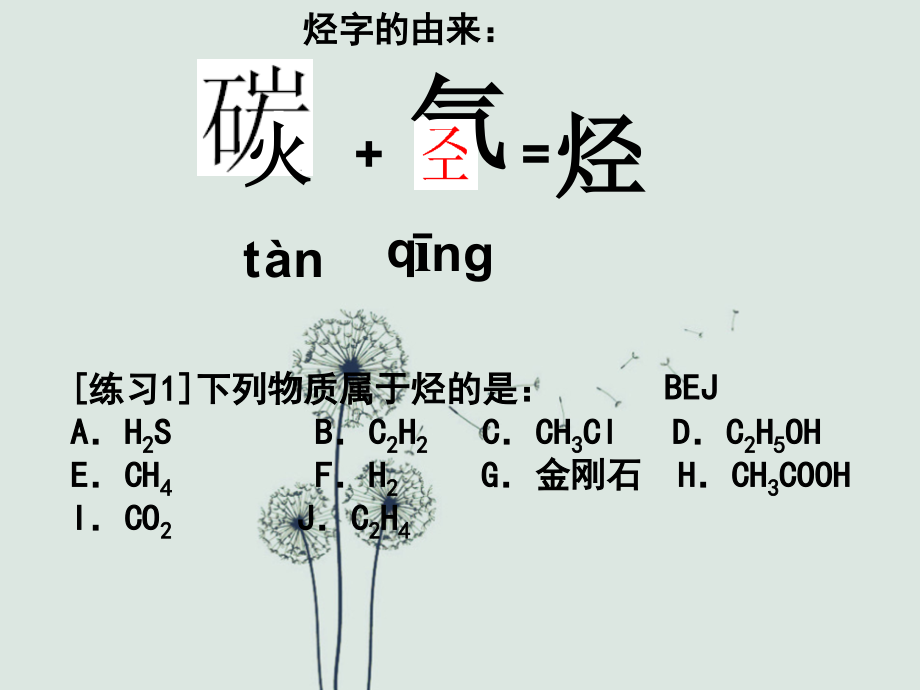 高一化学必修二甲烷课件.ppt_第3页