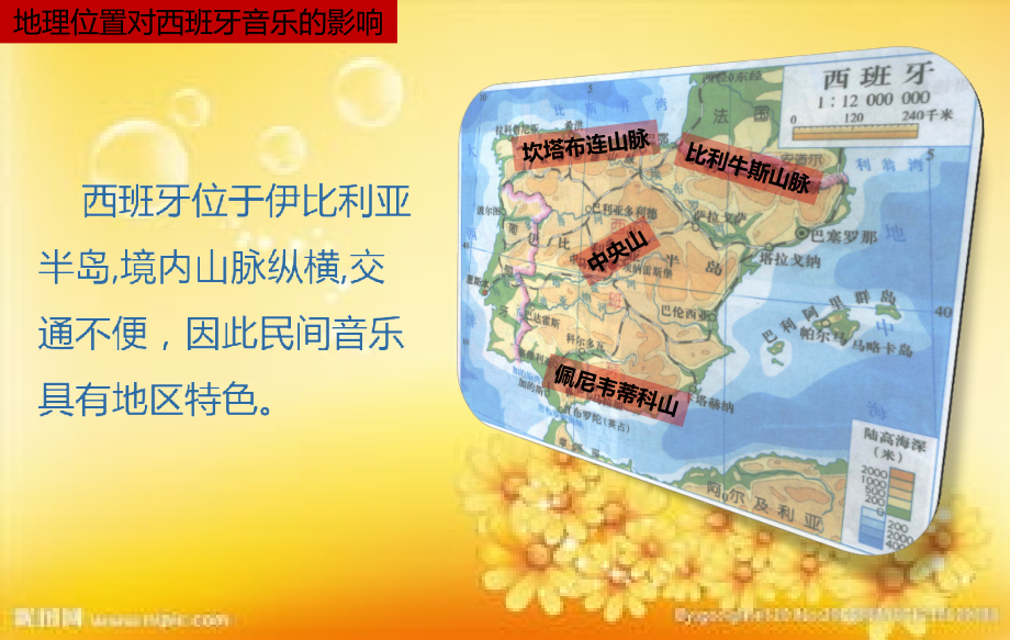 西班牙历史音乐鉴赏.ppt_第2页