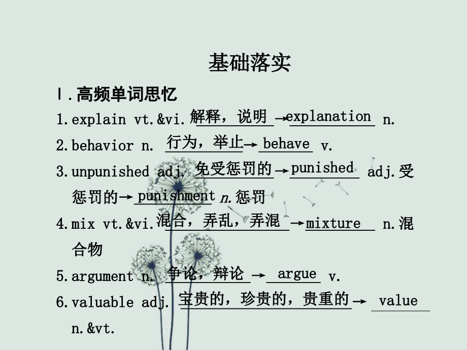 高一英语Growing-pains课件.ppt_第2页