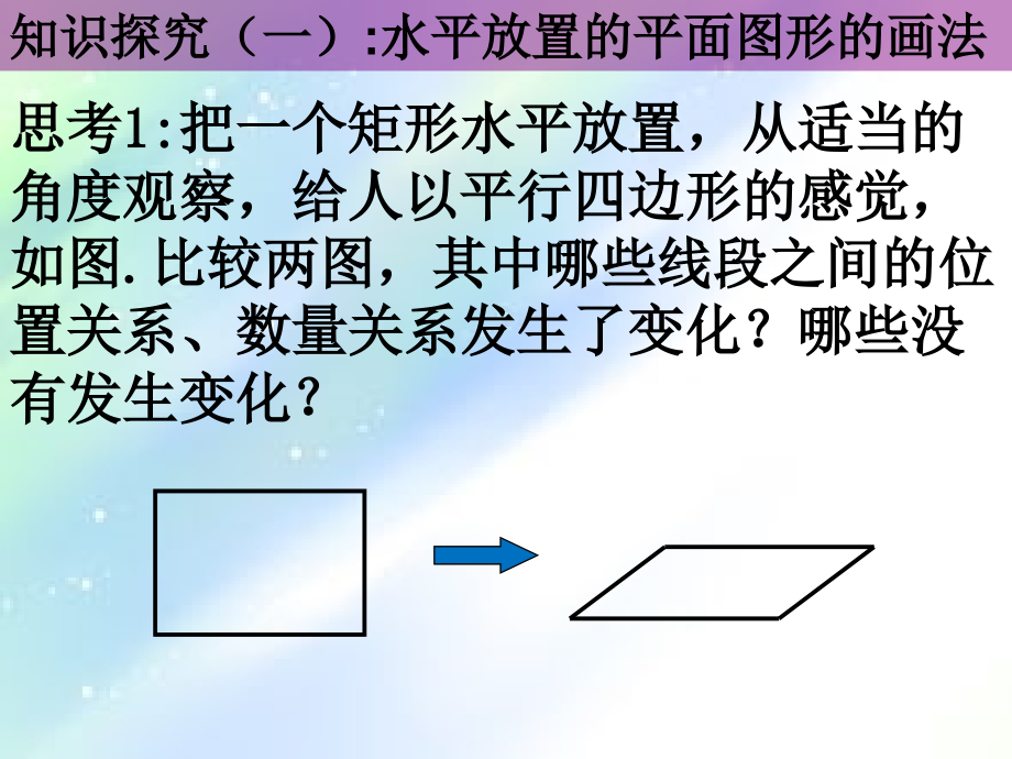 空间几何体的直观图.ppt_第2页