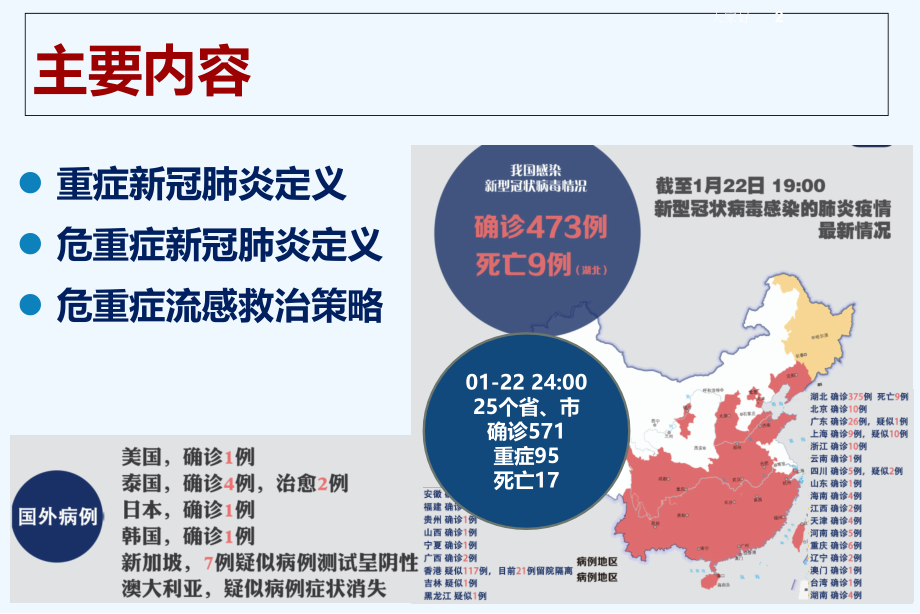 危重症新冠肺炎的临床管理-高占成---PPT.ppt_第2页