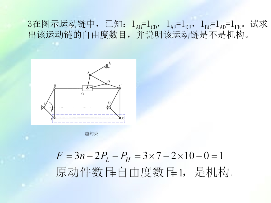 机械原理总复习.ppt_第3页