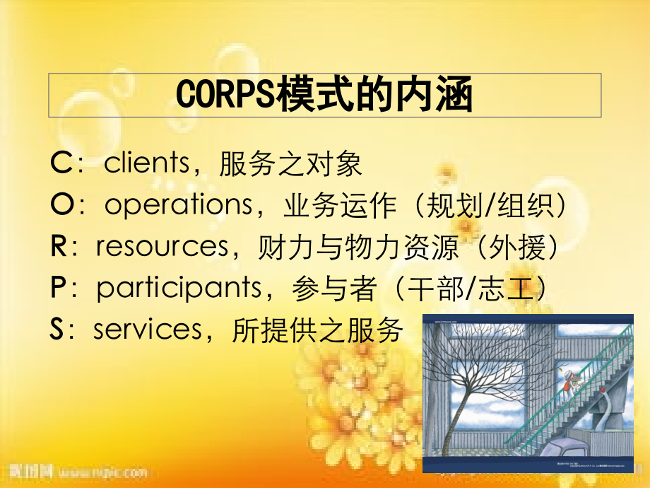 非营利组织的运营管理.ppt_第2页