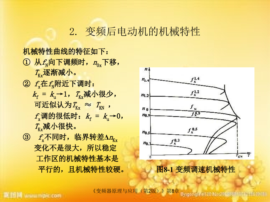 变频器的控制方式.ppt_第3页