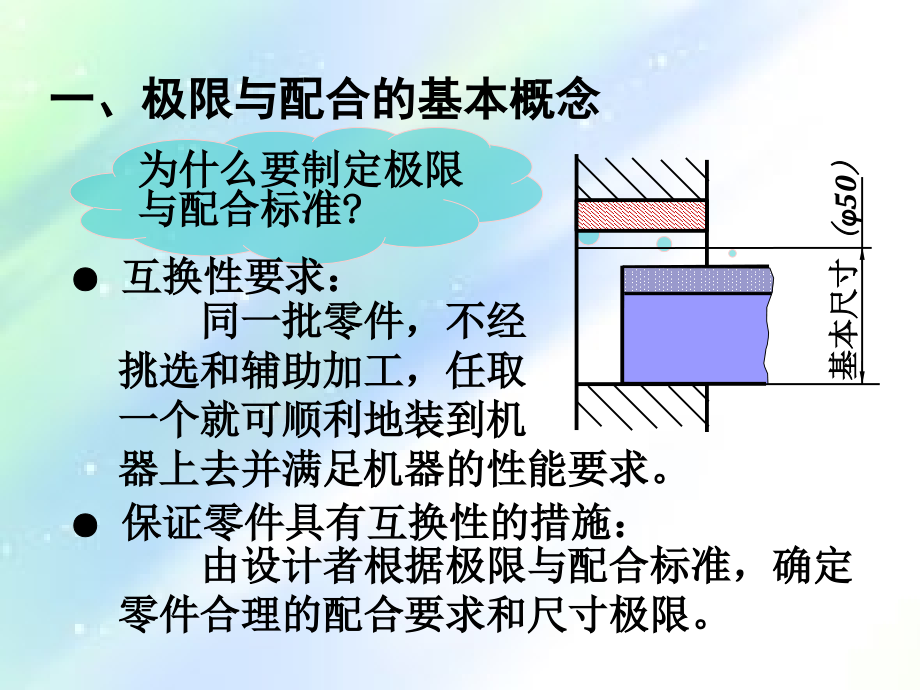 机械制图(工程图学)公差与配合.ppt_第2页