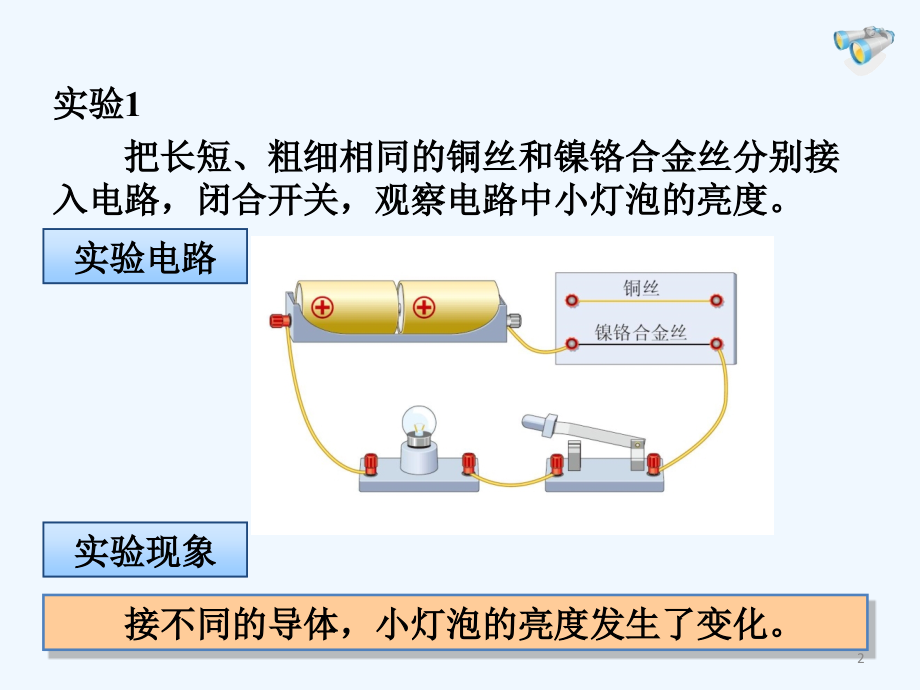 人教版电阻(4).ppt_第2页