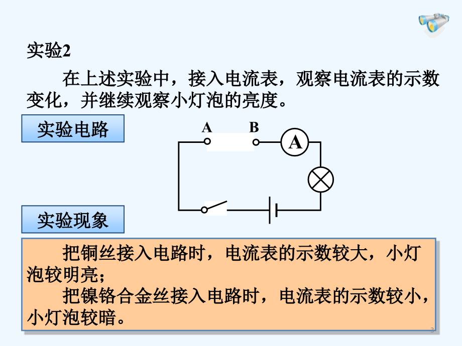 人教版电阻(4).ppt_第3页