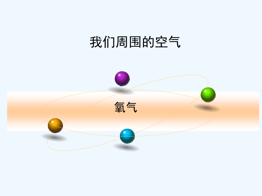 人教版氧气(18).ppt_第1页