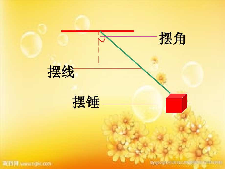 苏教版小学科学四年级下册《摆》课件.ppt_第3页