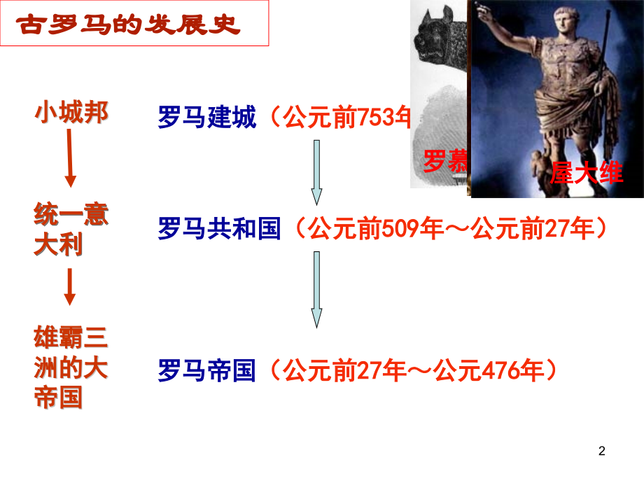 古罗马城的建筑艺术成就优质课终剖析-.ppt_第2页