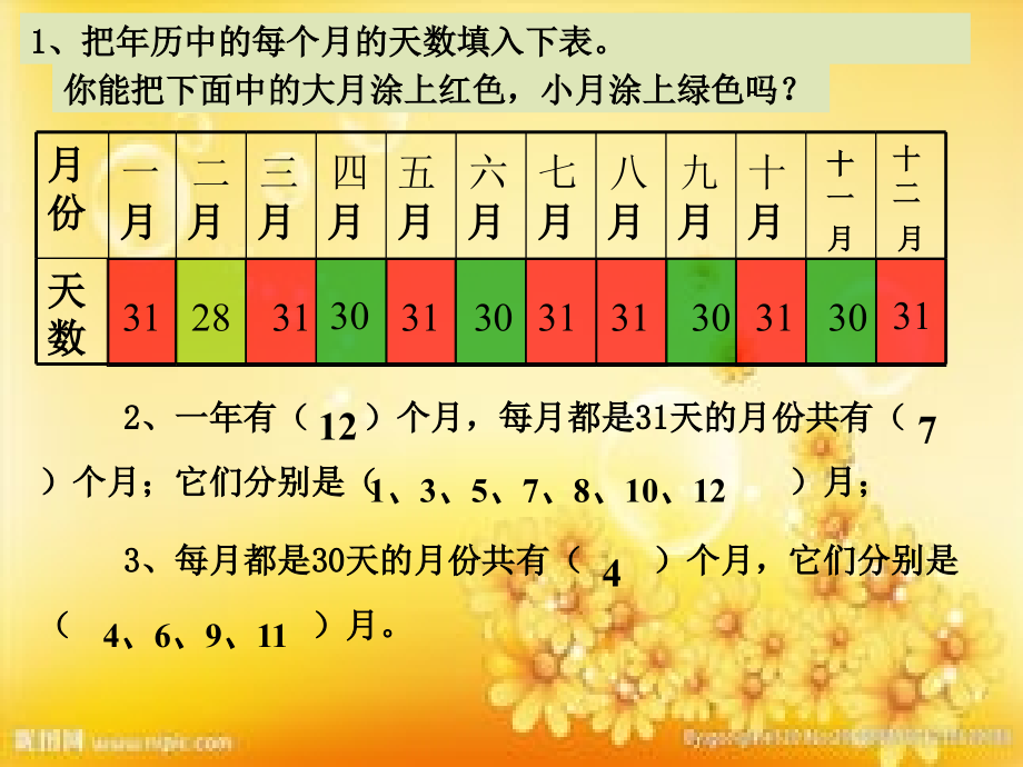 苏教版小学三年级数学认识年月日课件.ppt_第3页