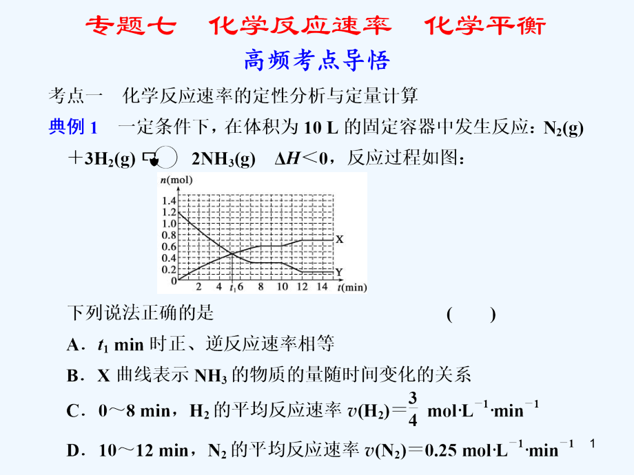 化学平衡-PPT.ppt_第1页