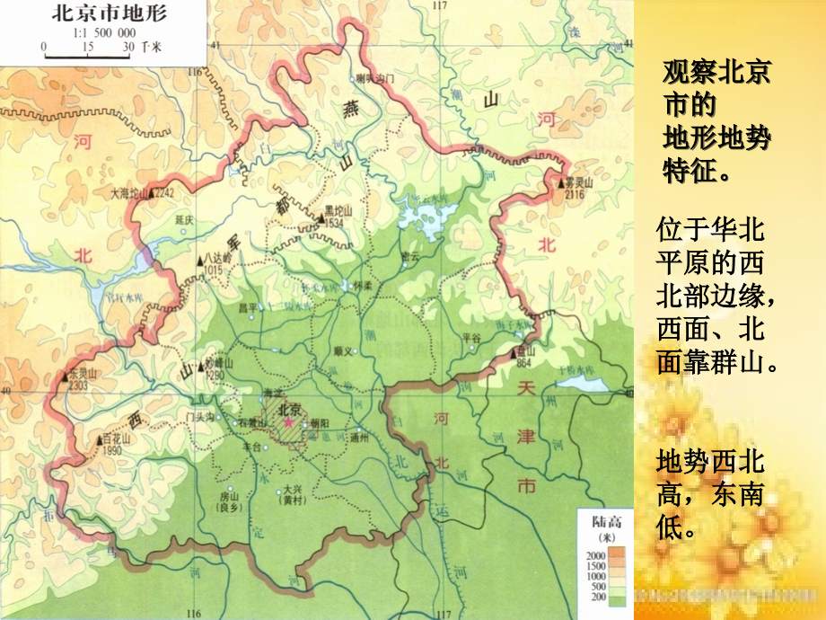 人教版八年级下册地理《北京》-PPT.ppt_第3页