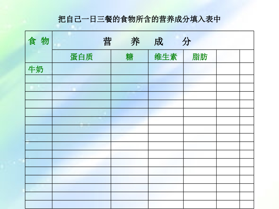 冀教版科学三年级上册《15.食物的营养》.ppt_第3页