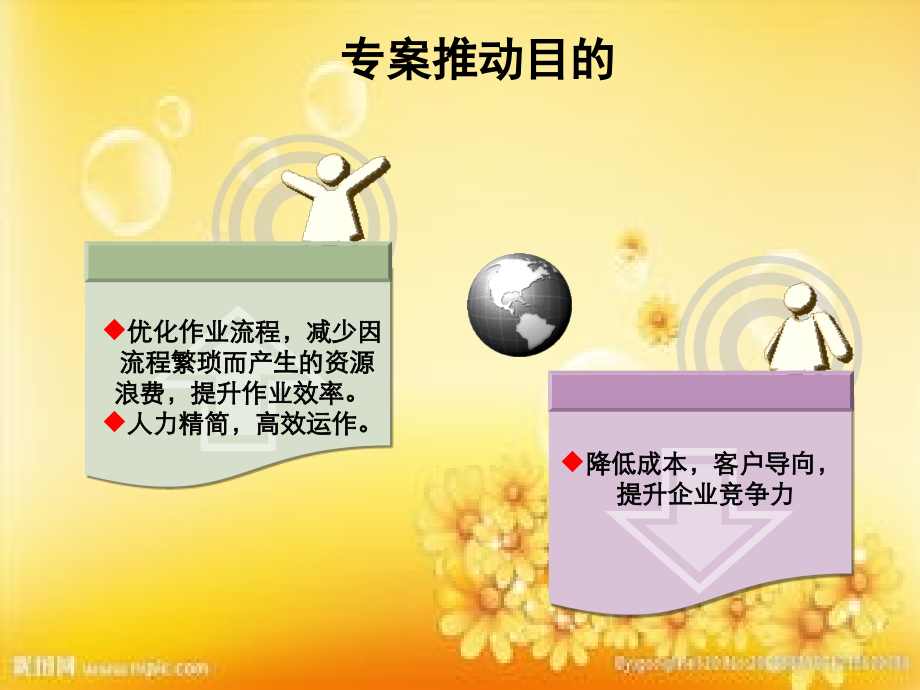 精简人力与效率提升专案.ppt_第2页