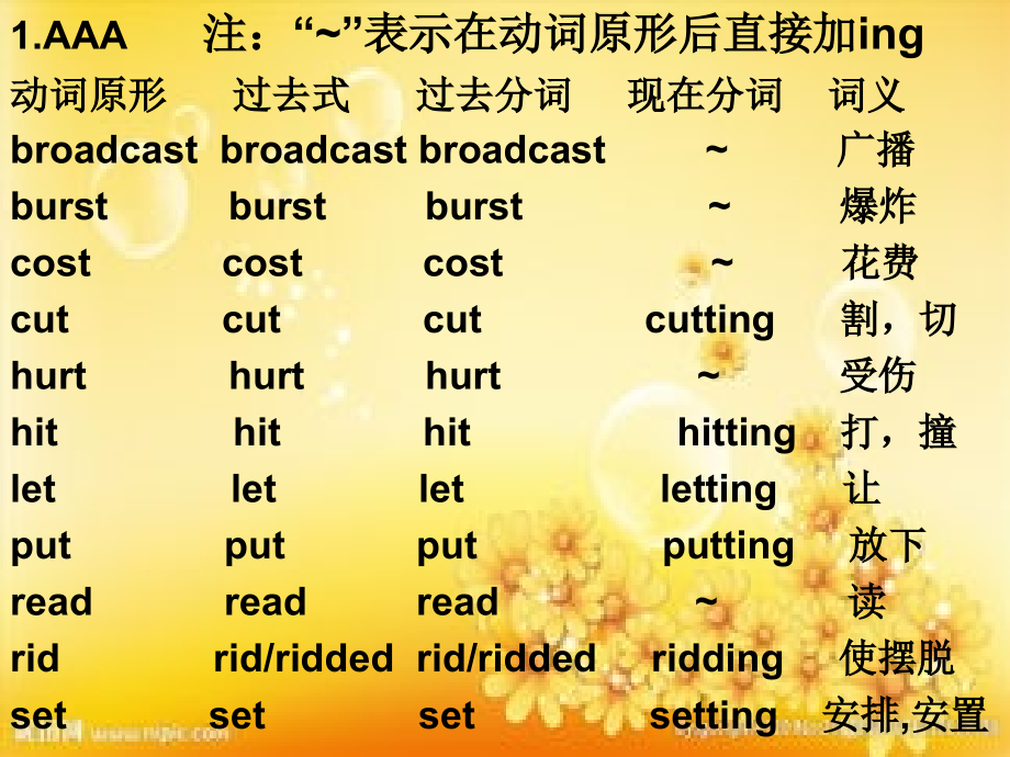 高考英语常用不规则动词表.ppt_第2页