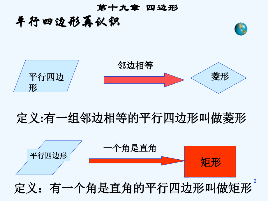 人教版矩形(3).ppt_第2页