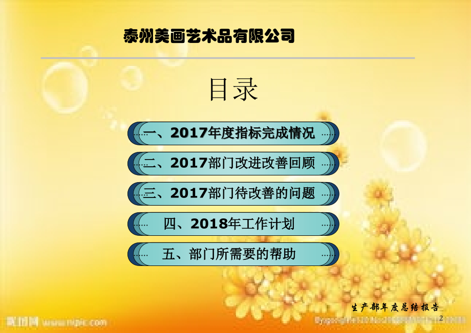 生产部年度工作总结报告.ppt_第2页