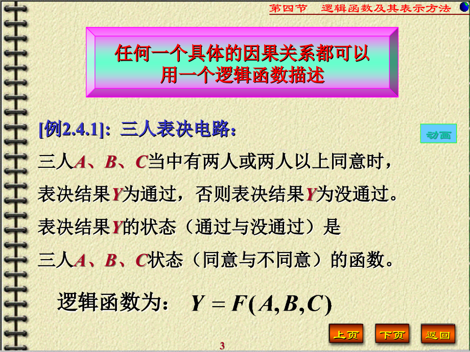 逻辑函数及其表示方法.ppt_第3页