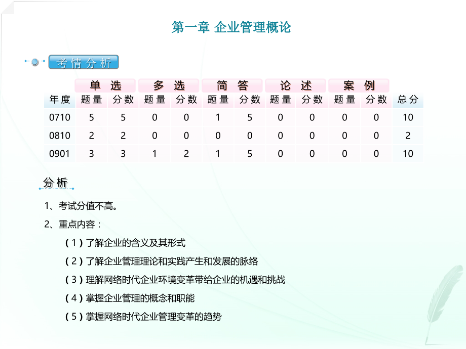 01网络经济与企业管理串讲第一章.ppt_第2页