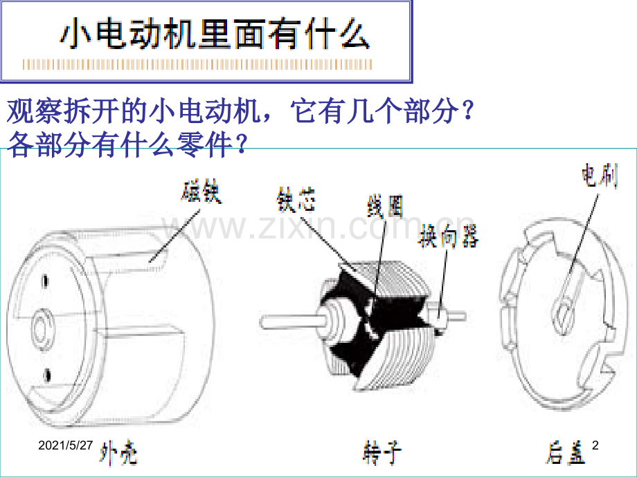 教科版科学六年级上册《神奇的小电动机》[1].ppt_第2页