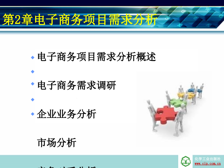 电子商务项目需求分析.ppt_第1页