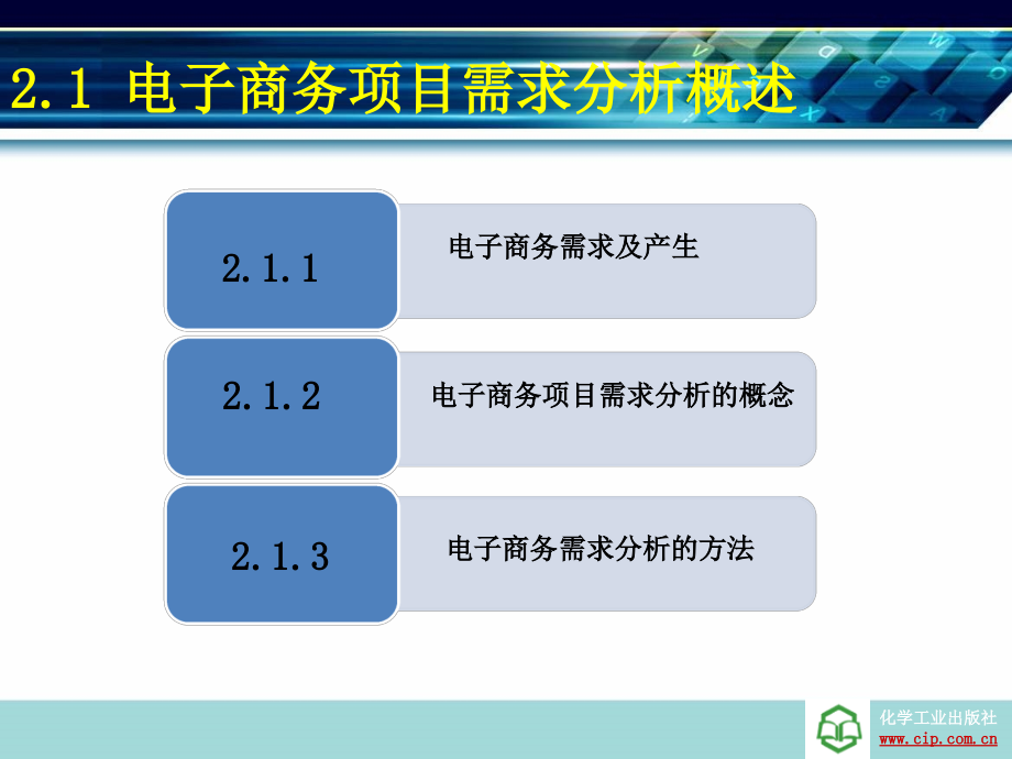 电子商务项目需求分析.ppt_第2页