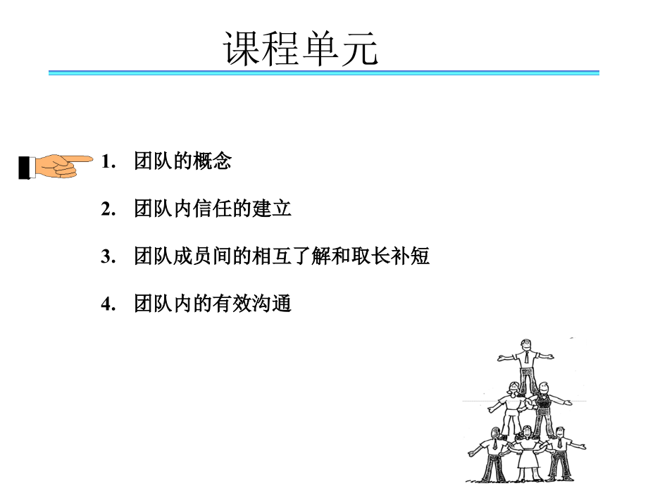 团队合作(如何建立团队).ppt_第2页