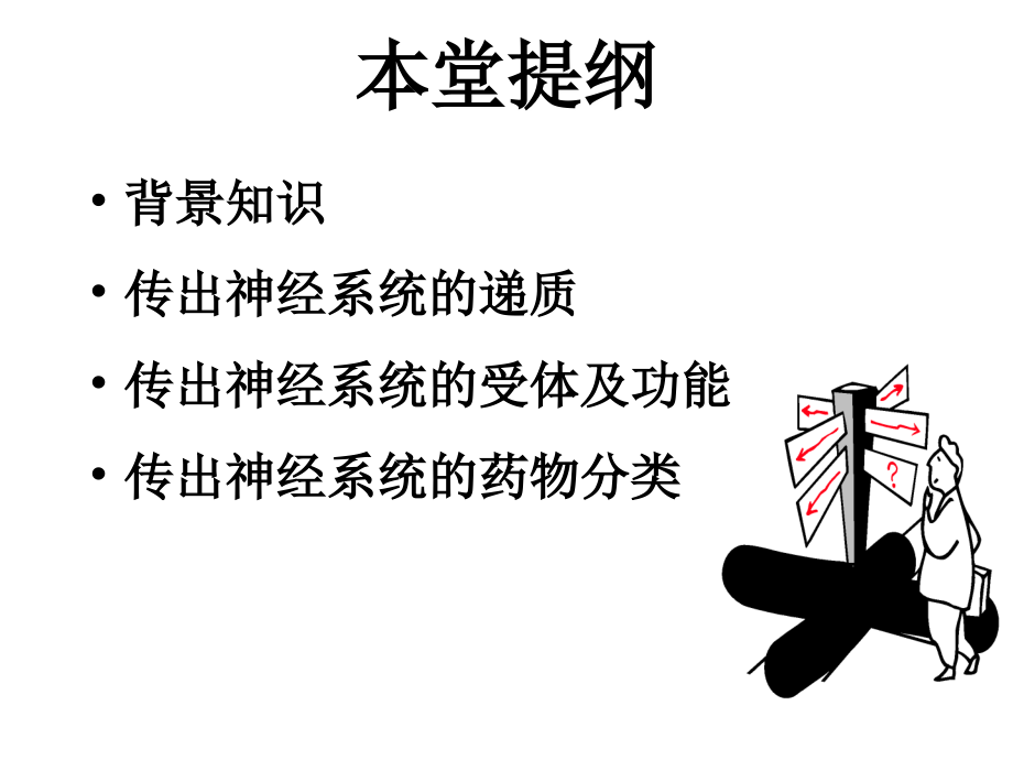 六篇传出神经系统概述.ppt_第3页