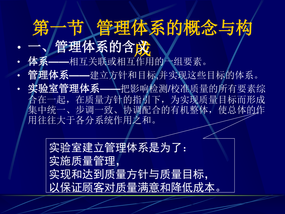 管理体系建立与运行.ppt_第3页